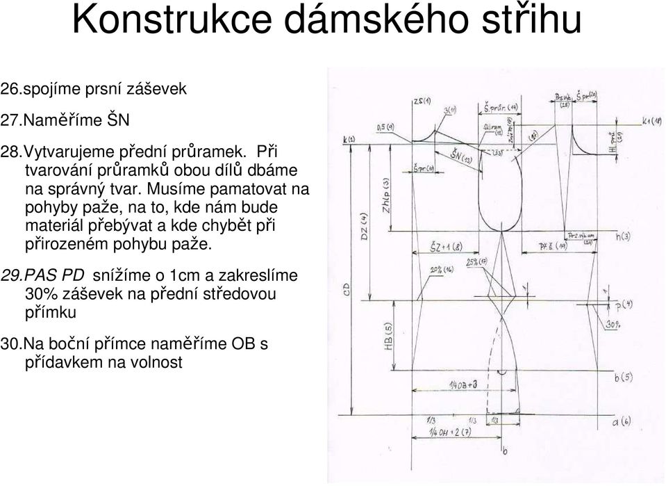 Musíme pamatovat na pohyby paže, na to, kde nám bude materiál přebývat a kde chybět při přirozeném