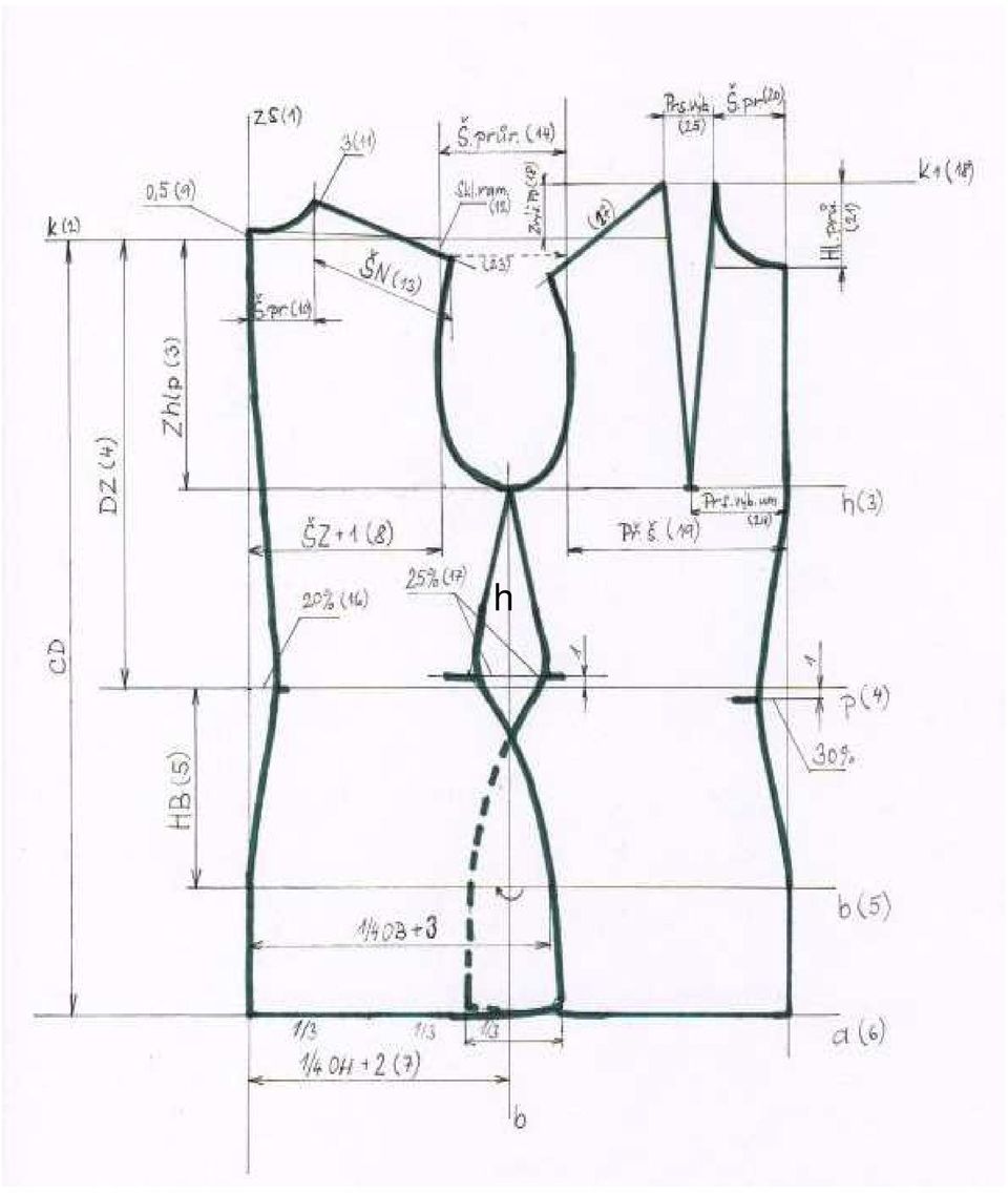 Konstrukce čtyřdílného střihu. Martina Horáková - PDF Free Download