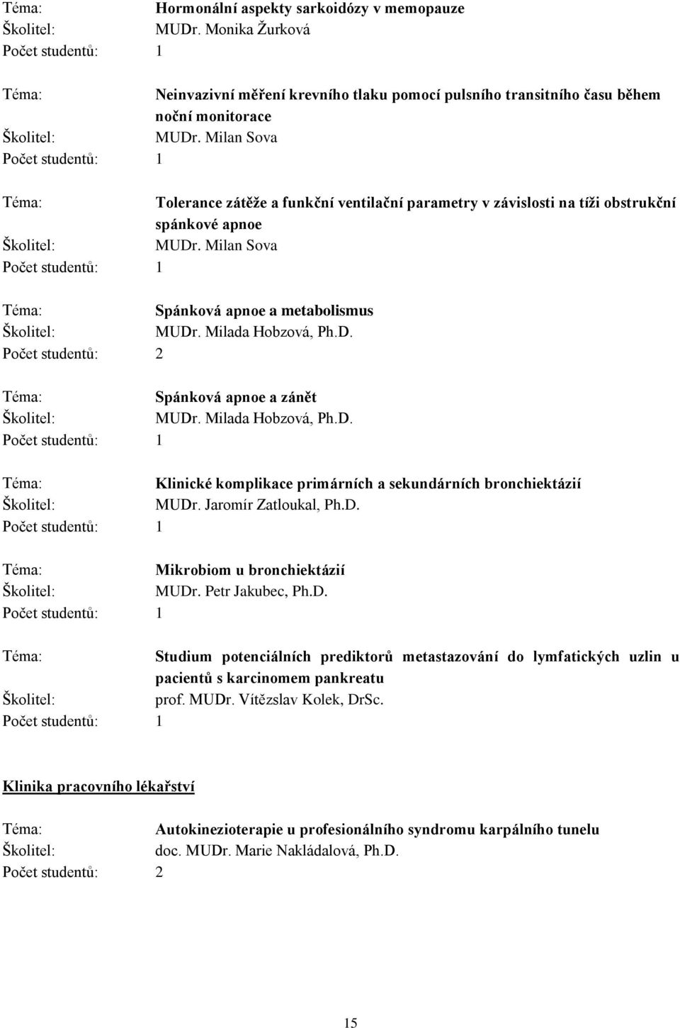 Milada Hobzová, Ph.D. Klinické komplikace primárních a sekundárních bronchiektázií MUDr. Jaromír Zatloukal, Ph.D. Mikrobiom u bronchiektázií MUDr. Petr Jakubec, Ph.D. Studium potenciálních prediktorů metastazování do lymfatických uzlin u pacientů s karcinomem pankreatu prof.