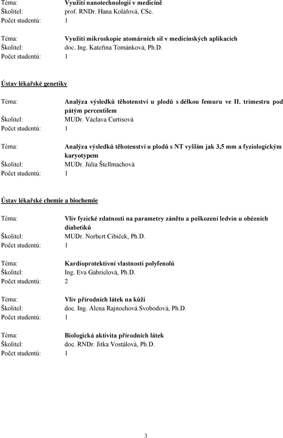 Júlia Štellmachová Ústav lékařské chemie a biochemie Vliv fyzické zdatnosti na parametry zánětu a poškození ledvin u obézních diabetiků MUDr. Norbert Cibiček, Ph.D. Kardioprotektivní vlastnosti polyfenolů Ing.