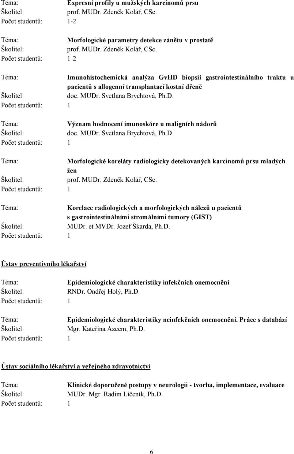 MUDr. Zdeněk Kolář, CSc. Korelace radiologických a morfologických nálezů u pacientů s gastrointestinálními stromálními tumory (GIST) MUDr. et MVDr. Jozef Škarda, Ph.D. Ústav preventivního lékařství Epidemiologické charakteristiky infekčních onemocnění RNDr.