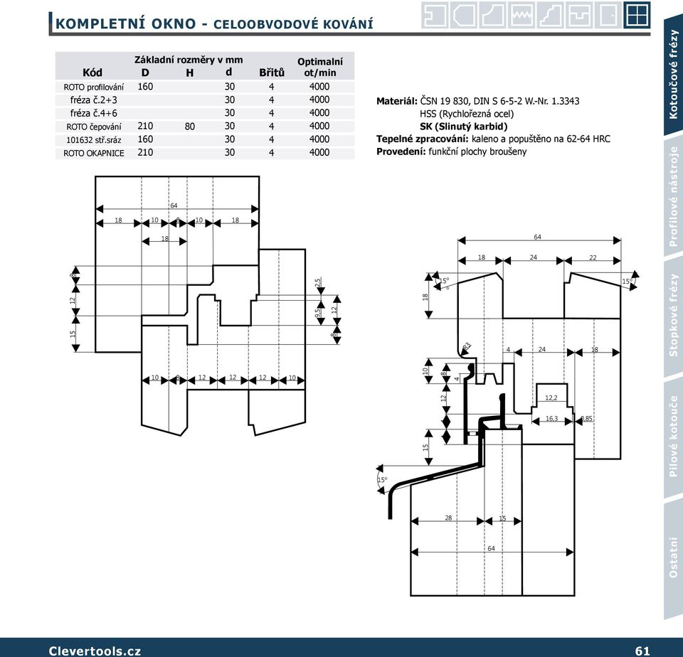 sráz 160 ROTO OKAPNICE 210 18 6 10 8 10 18 18 ot/min 000 000 000 000 000 000 Materiál: ČSN 19 8,