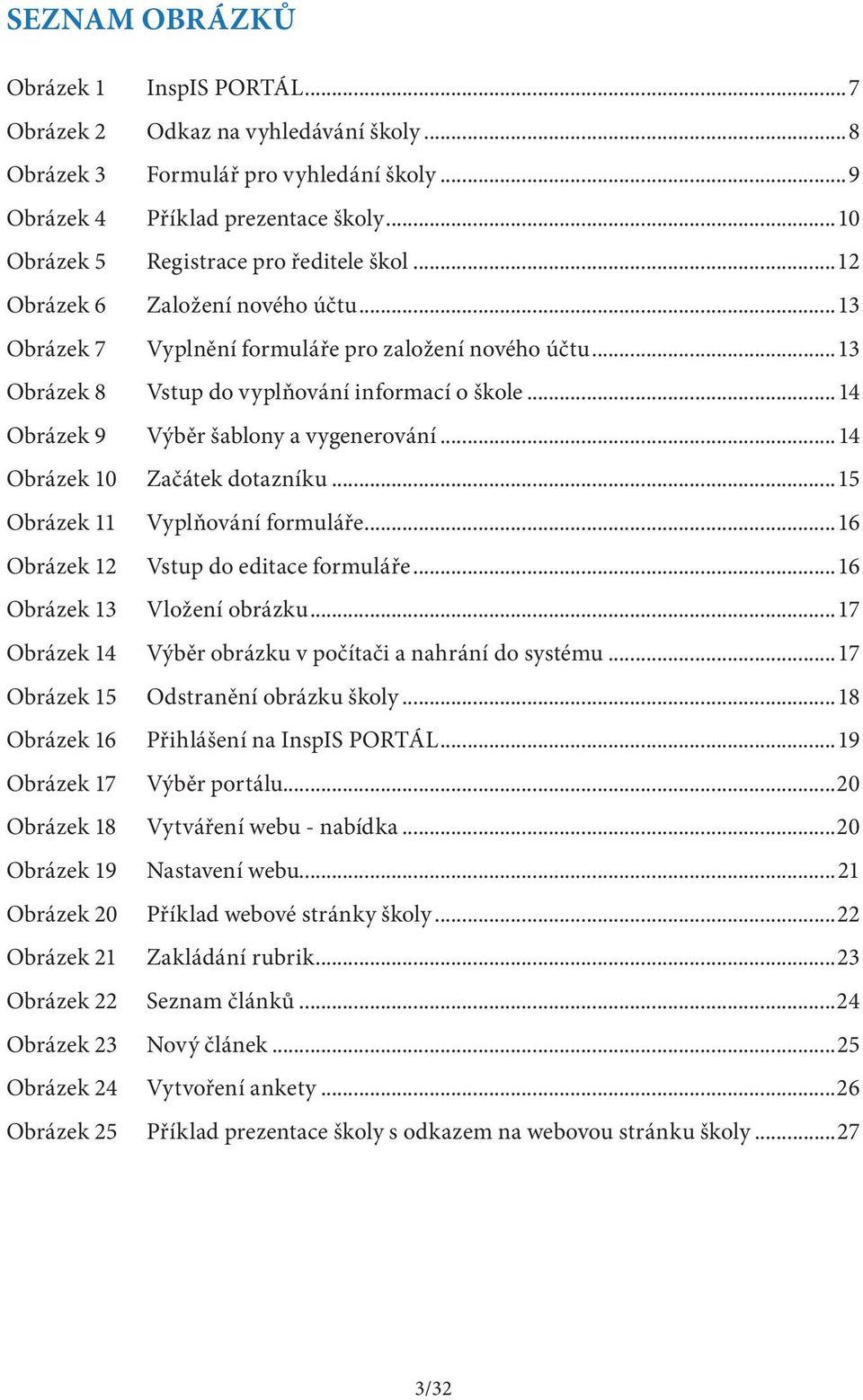 ..10 Registrace pro ředitele škol...12 Založení nového účtu...13 Vyplnění formuláře pro založení nového účtu...13 Vstup do vyplňování informací o škole...14 Výběr šablony a vygenerování.