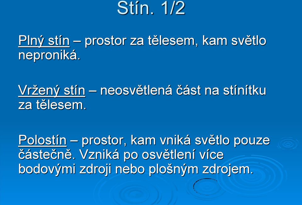 Vržený stín neosvětlená část na stínítku za tělesem.