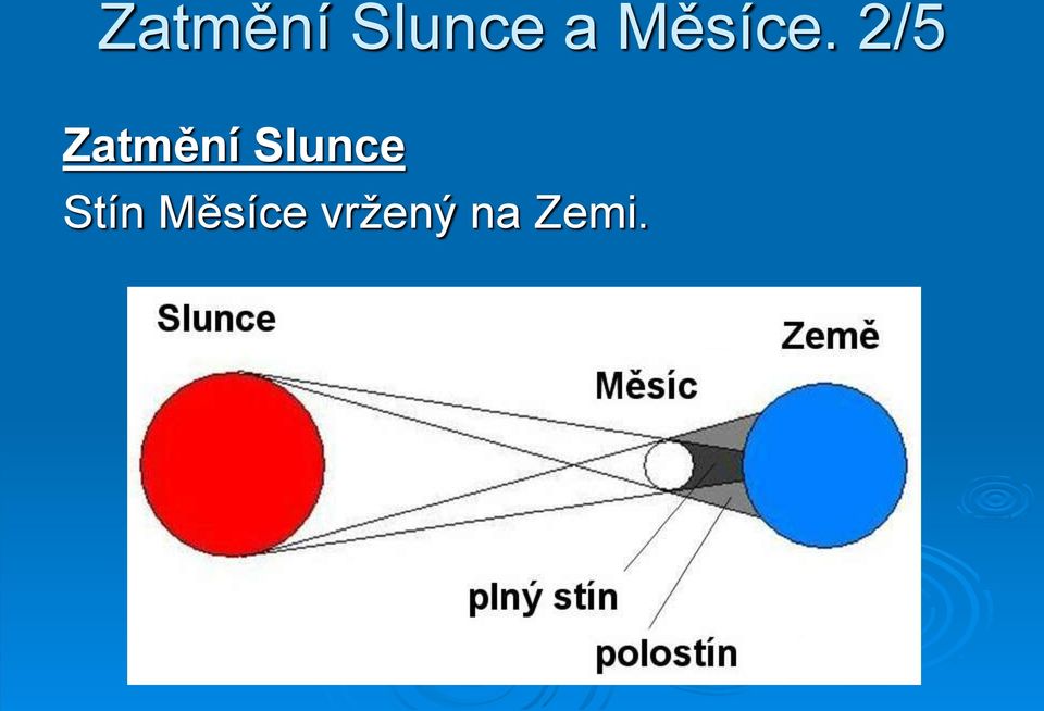 2/5 Zatmění