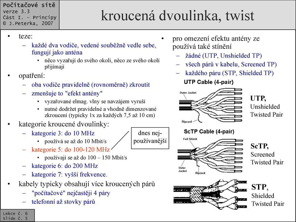 vlny se navzájem vyruší nutné dodržet pravidelné a vhodně dimenzované zkroucení (typicky 1x za každých 7,5 až 10 cm) kategorie kroucené dvoulinky: kategorie 3: do 10 MHz používá se až do 10 Mbit/s