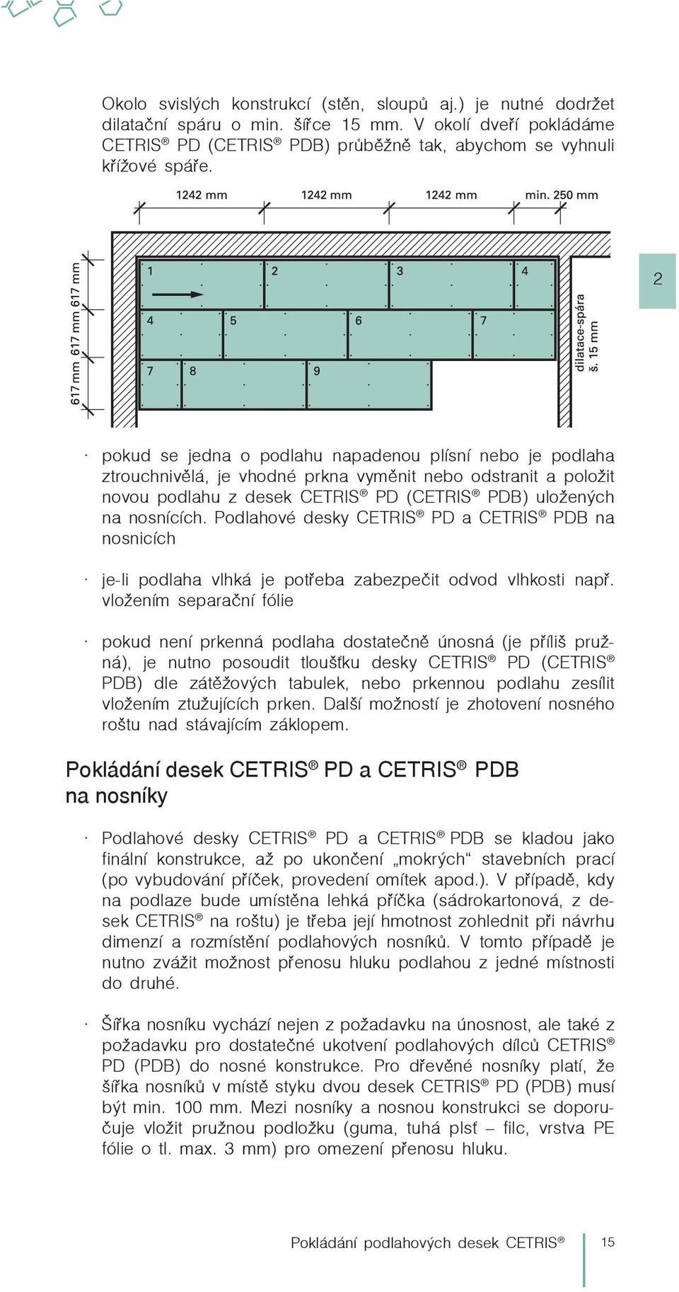 Podlahové desky CETRIS PD a CETRIS PDB na nosnicích je-li podlaha vlhká je potřeba zabezpečit odvod vlhkosti např.