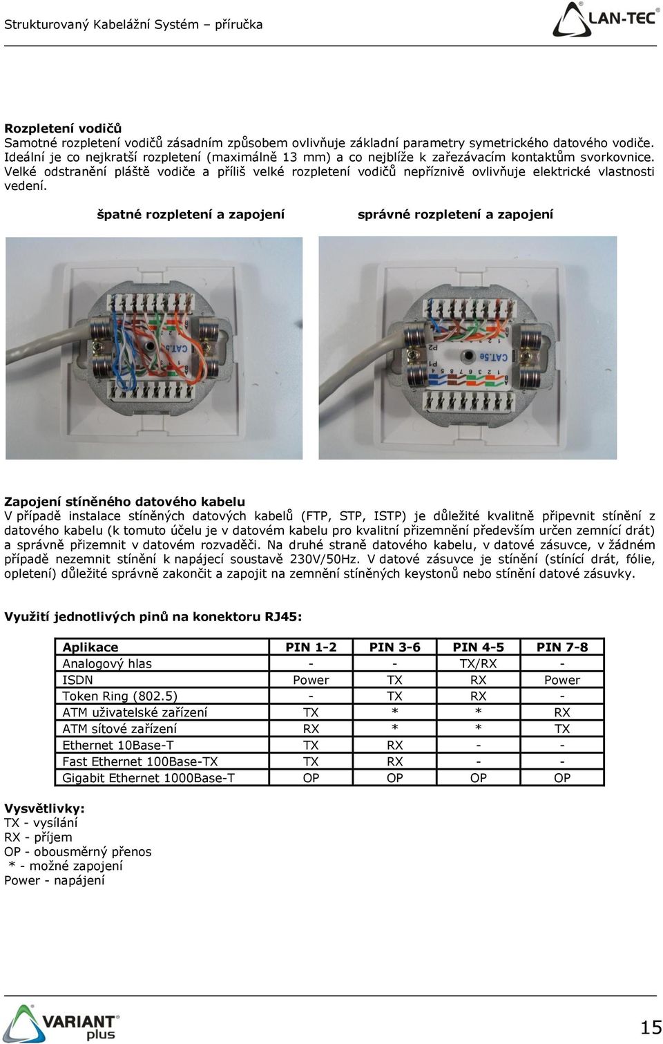 Velké odstranění pláště vodiče a příliš velké rozpletení vodičů nepříznivě ovlivňuje elektrické vlastnosti vedení.