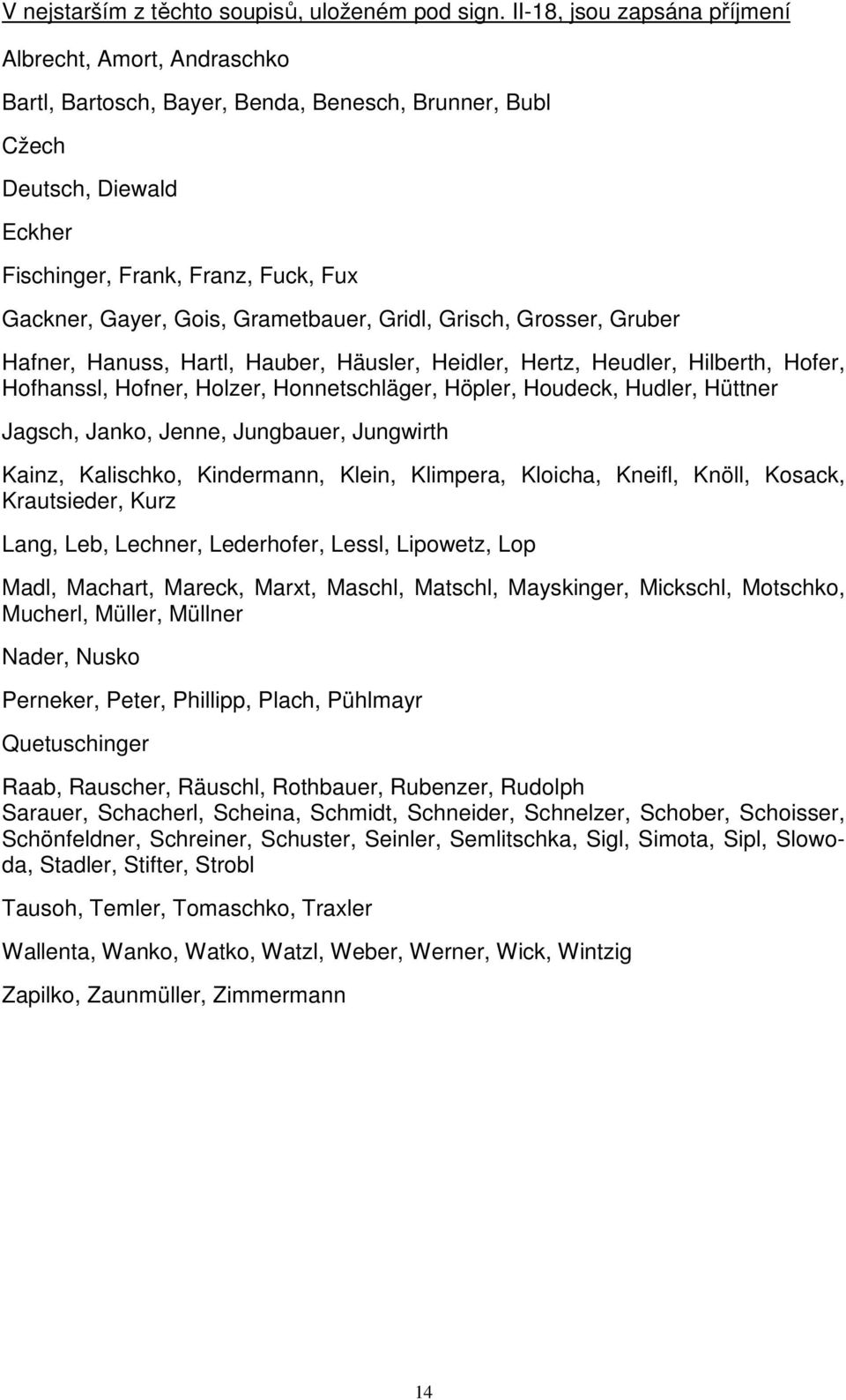 Grametbauer, Gridl, Grisch, Grosser, Gruber Hafner, Hanuss, Hartl, Hauber, Häusler, Heidler, Hertz, Heudler, Hilberth, Hofer, Hofhanssl, Hofner, Holzer, Honnetschläger, Höpler, Houdeck, Hudler,