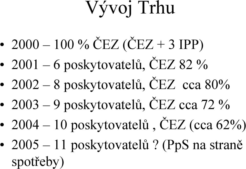 80% 2003 9 poskytovatelů, ČEZ cca 72 % 2004 10