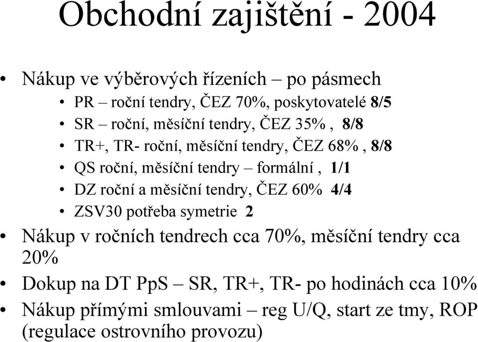 a měsíční tendry, ČEZ 60% 4/4 ZSV30 potřeba symetrie 2 Nákup v ročních tendrech cca 70%, měsíční tendry cca 20% Dokup na