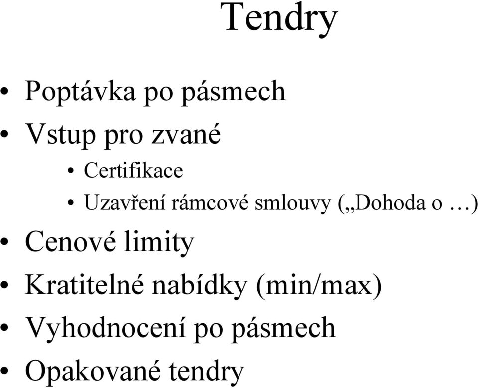 Dohoda o ) Cenové limity Kratitelné nabídky