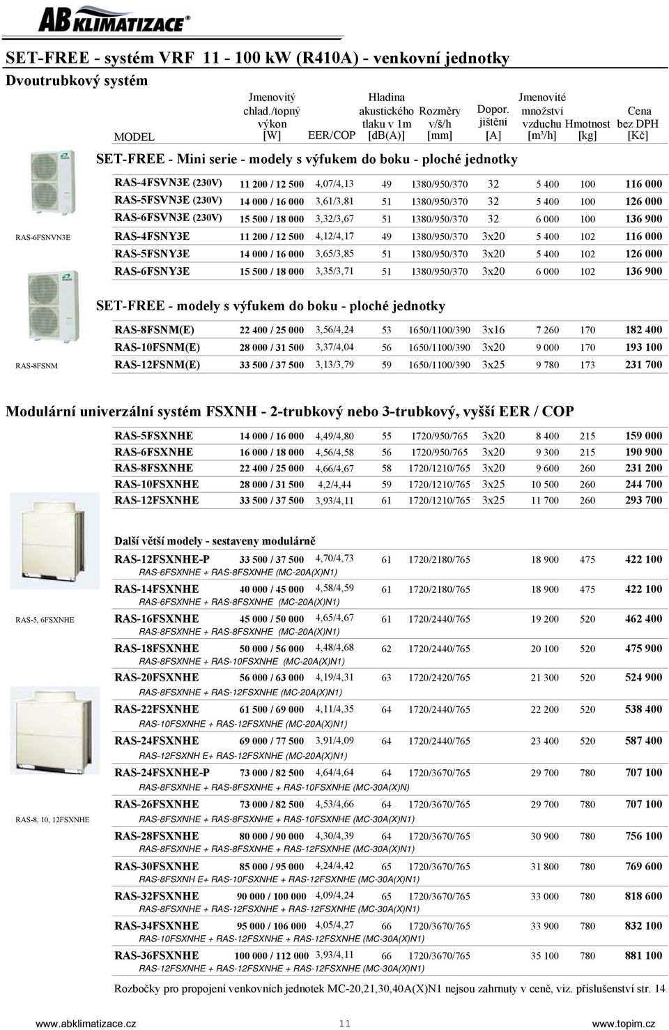 RAS-4FSVN3E (230V) 11 200 / 12 500 4,07/4,13 49 1380/950/370 32 5 400 100 116 000 RAS-5FSVN3E (230V) 14 000 / 16 000 3,61/3,81 51 1380/950/370 32 5 400 100 126 000 RAS-6FSVN3E (230V) 15 500 / 18 000