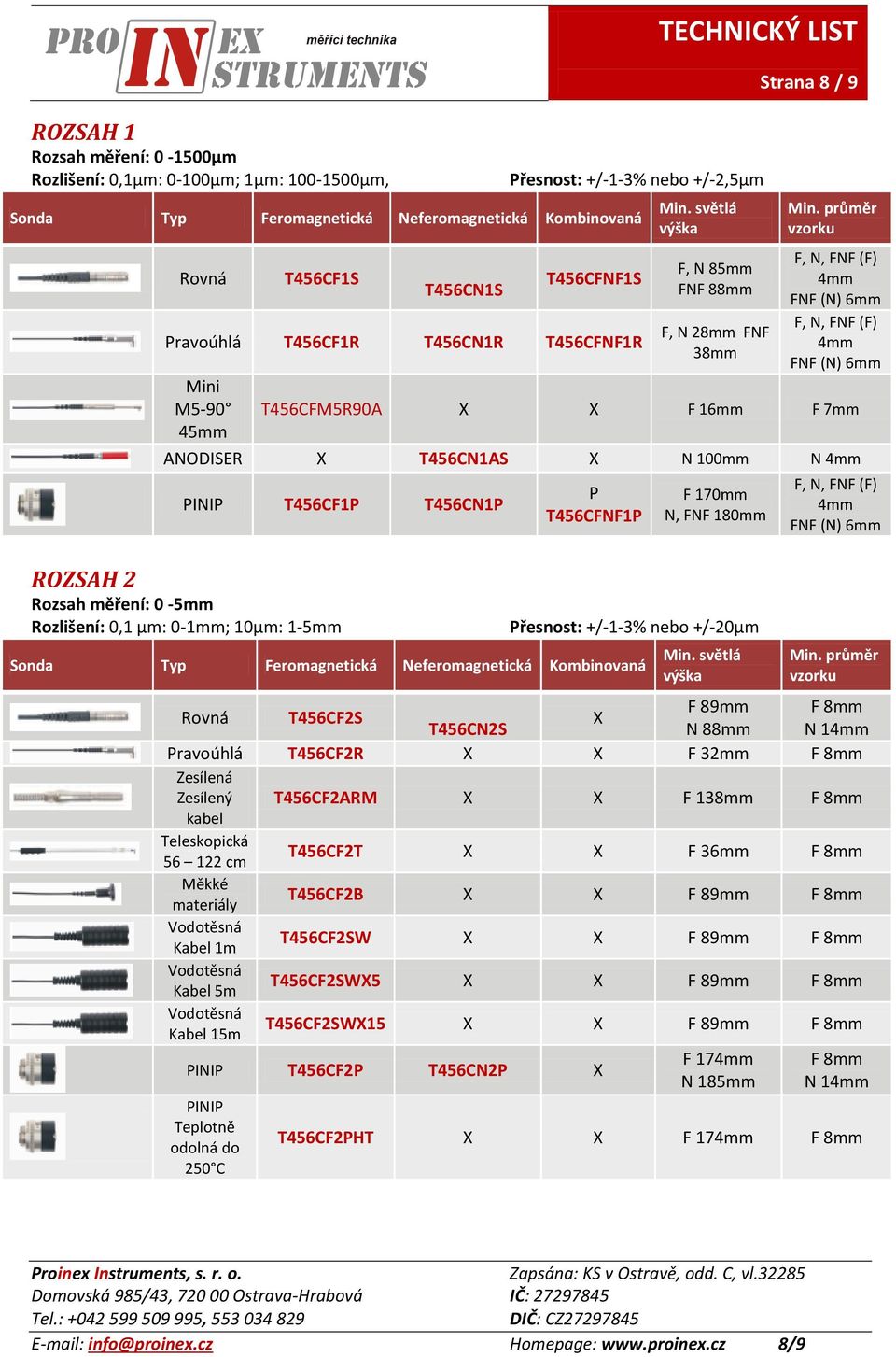 T456CF1P T456CN1P ROZSAH 2 Rozsah měření: 0-5mm Rozlišení: 0,1 µm: 0-1mm; 10µm: 1-5mm P T456CFNF1P F 170mm N, FNF 180mm Přesnost: +/-1-3% nebo +/-20µm F, N, FNF (F) 4mm FNF (N) 6mm Rovná T456CF2S F