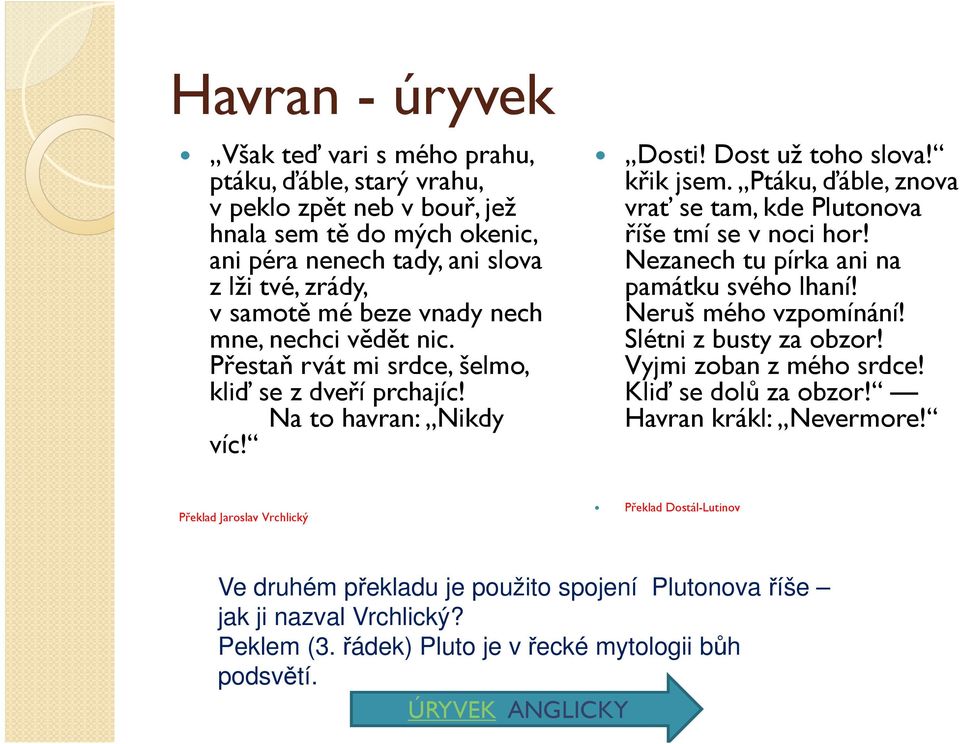 Ptáku, ďáble, znova vrať se tam, kde Plutonova říše tmí se v noci hor! Nezanech tu pírka ani na památku svého lhaní! Neruš mého vzpomínání! Slétni z busty za obzor! Vyjmi zoban z mého srdce!