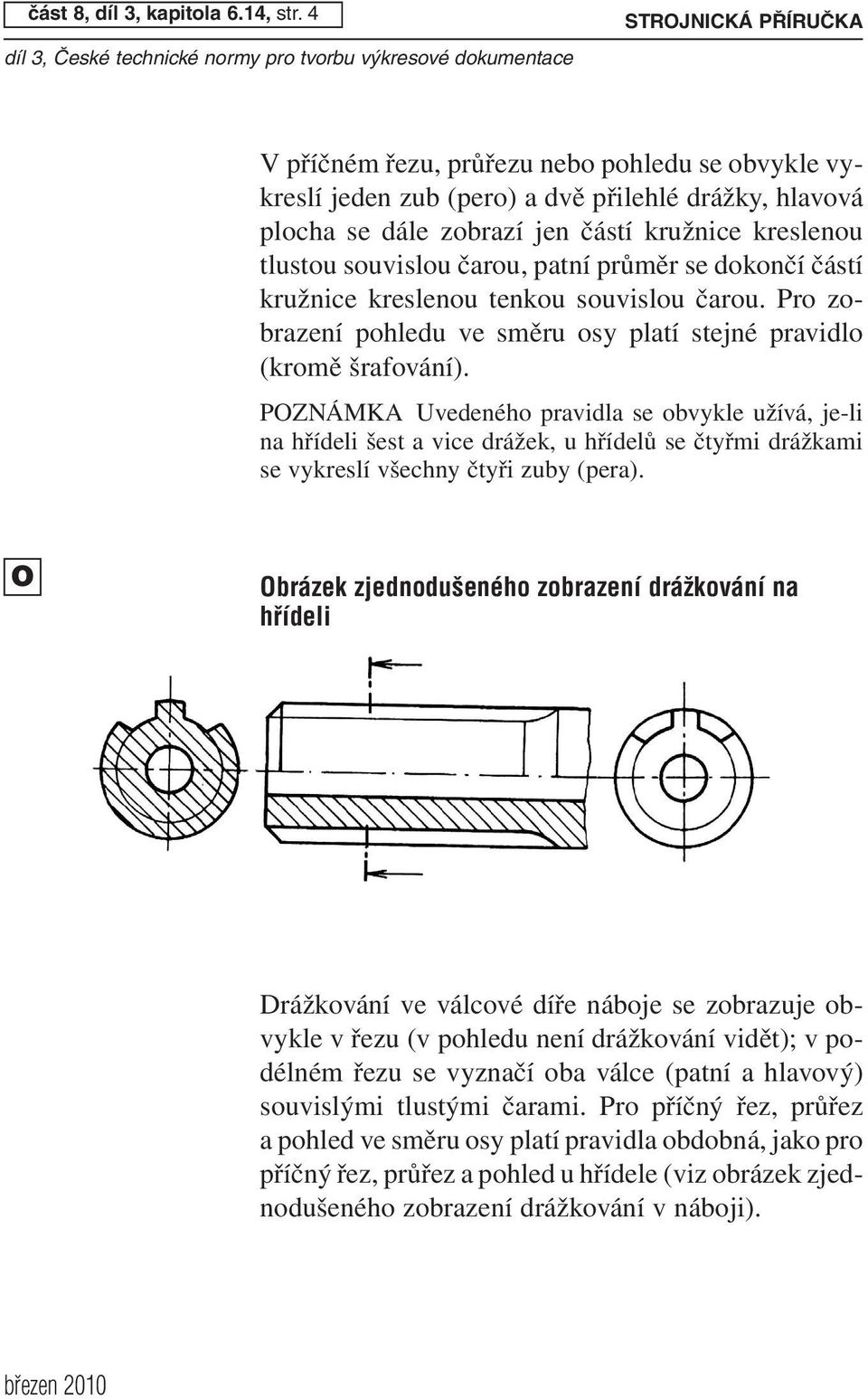 čarou, patní průměr se dokončí částí kružnice kreslenou tenkou souvislou čarou. Pro zobrazení pohledu ve směru osy platí stejné pravidlo (kromě šrafování).