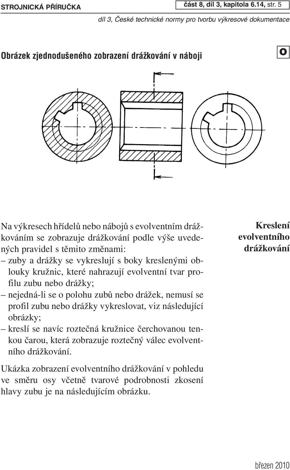 a drážky se vykreslují s boky kreslenými oblouky kružnic, které nahrazují evolventní tvar profilu zubu nebo drážky; nejedná-li se o polohu zubů nebo drážek, nemusí se profil zubu nebo