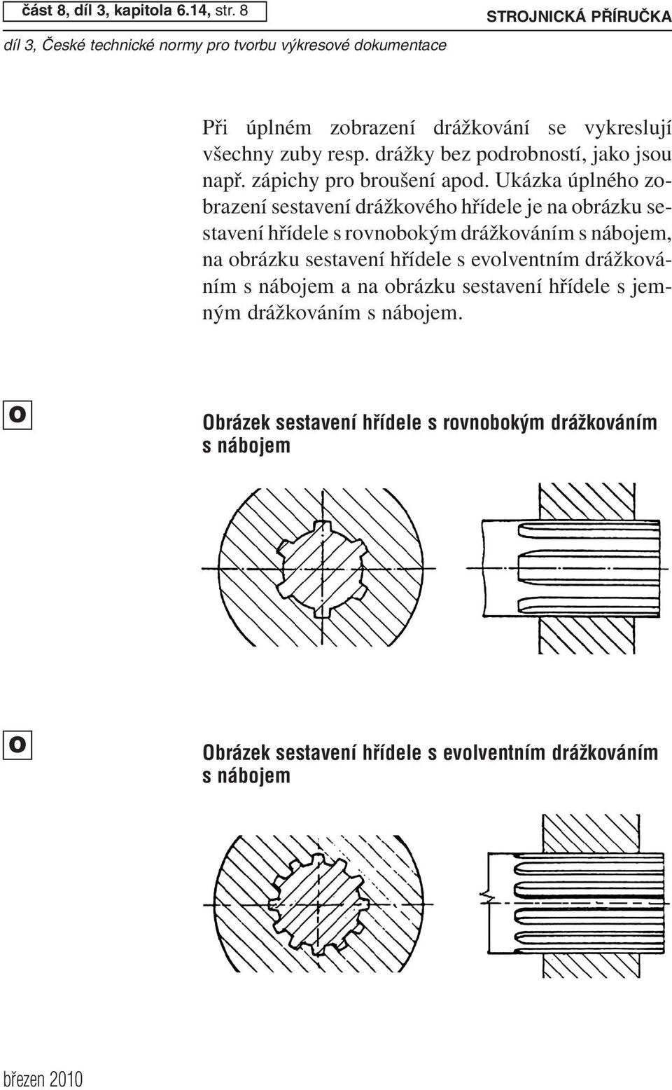 Ukázka úplného zobrazení sestavení drážkového hřídele je na obrázku sestavení hřídele s rovnobokým drážkováním s nábojem, na obrázku