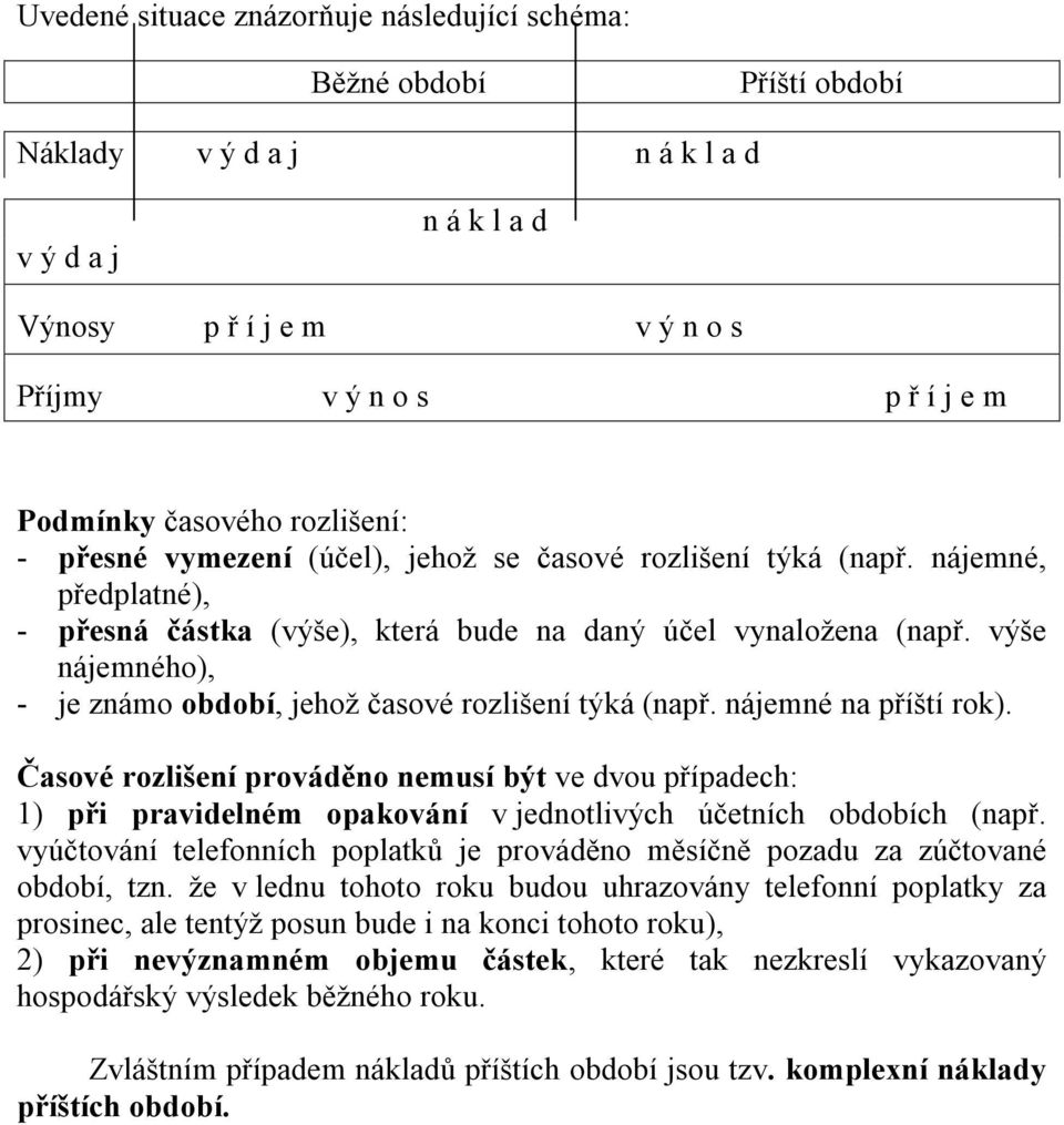 výše nájemného), - je známo období, jehož časové rozlišení týká (např. nájemné na příští rok).