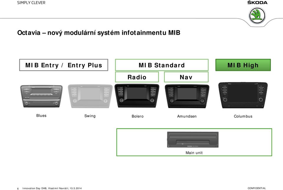 MIB Standard MIB High Radio Nav Blues