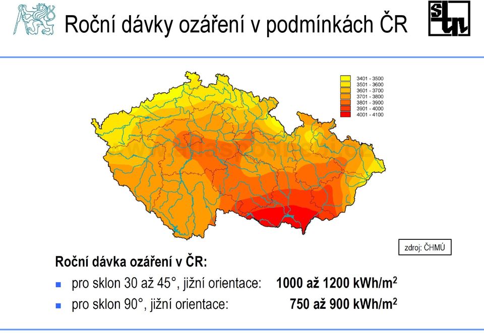 ozáření v