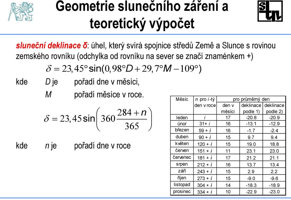 284 n 23, 45sin360 365 kde n je pořadí dne v roce Měsíc n pro i -tý pro průměrný den den v roce den v deklinace deklinace měsíci podle 1) podle 2) leden i 17-20.8-20.9 únor 31+ i 16-13.