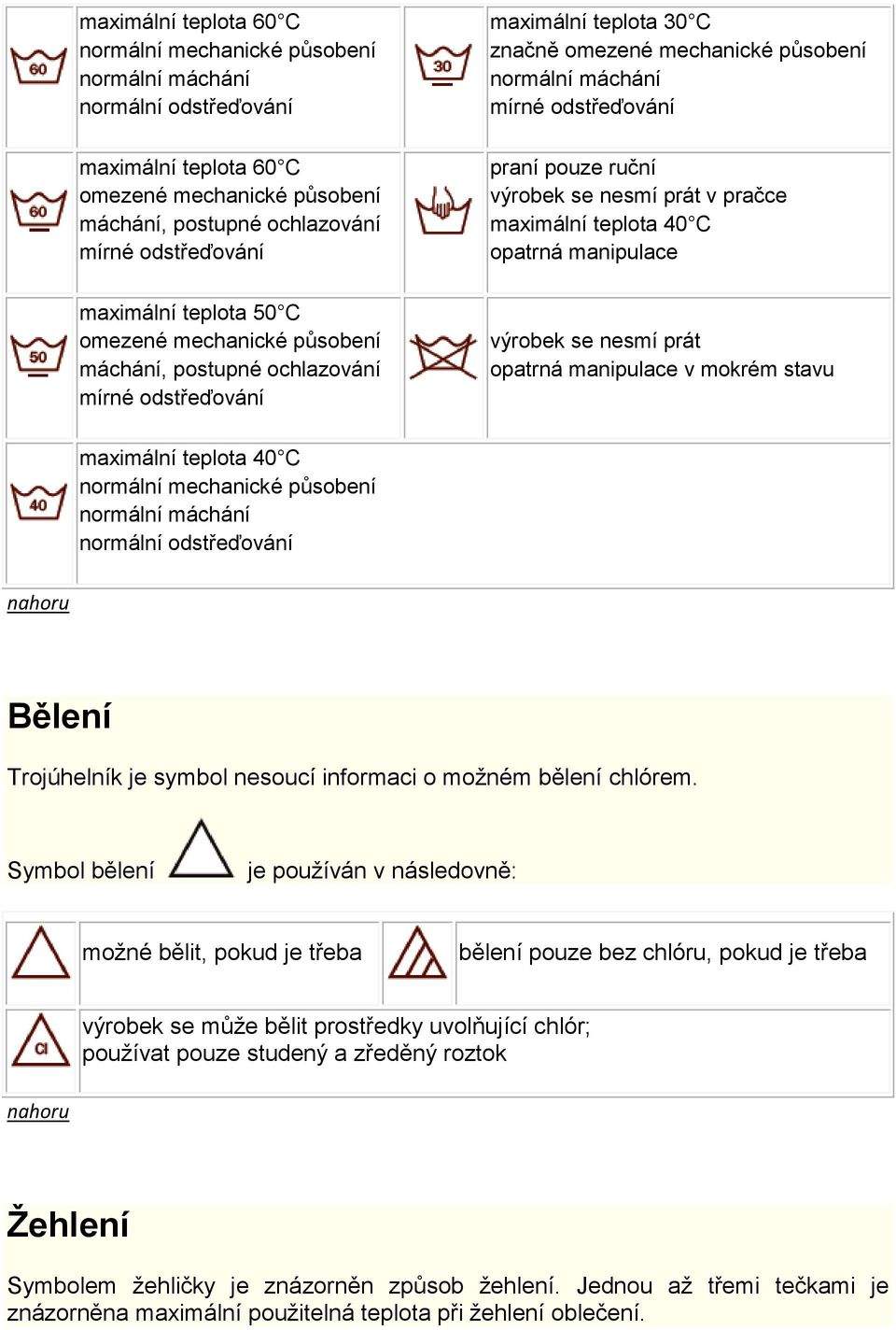 Symbol bělení je používán v následovně: možné bělit, pokud je třeba bělení pouze bez chlóru, pokud je třeba výrobek se může bělit prostředky uvolňující chlór;