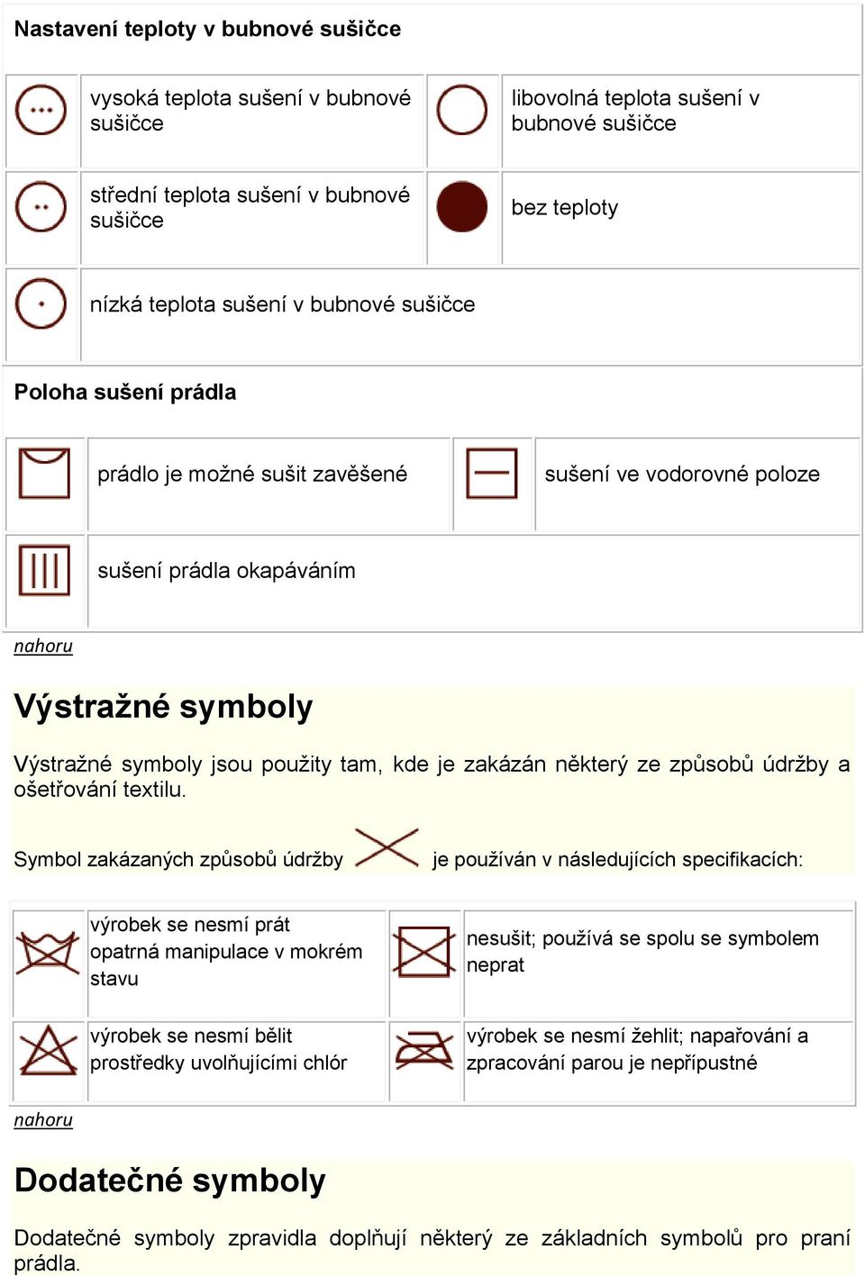 ze způsobů údržby a ošetřování textilu.