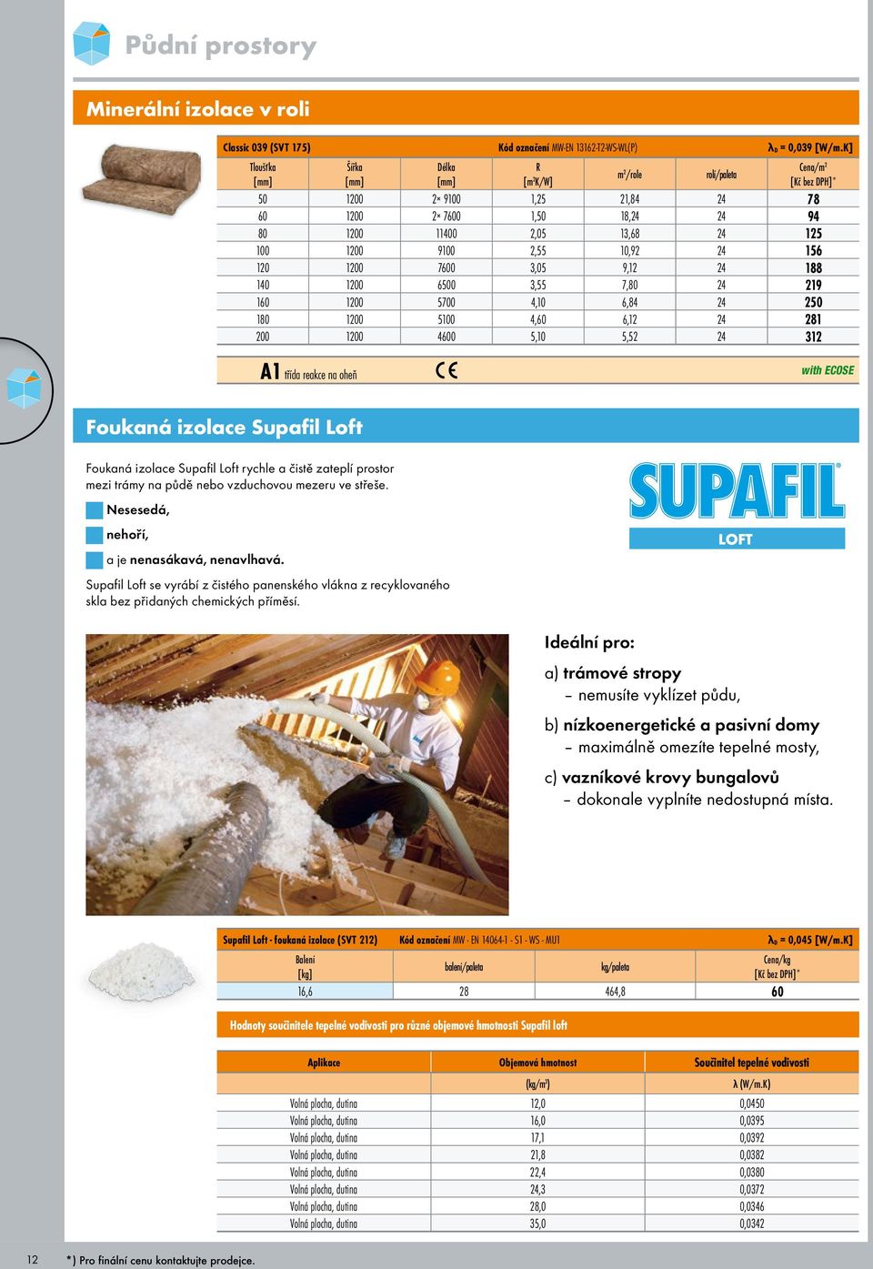 1200 5700 4,10 6,84 24 250 180 1200 5100 4,60 6,12 24 281 200 1200 4600 5,10 5,52 24 312 with ECOSE Foukaná izolace Supafil Loft Foukaná izolace Supafil Loft rychle a čistě zateplí prostor mezi trámy