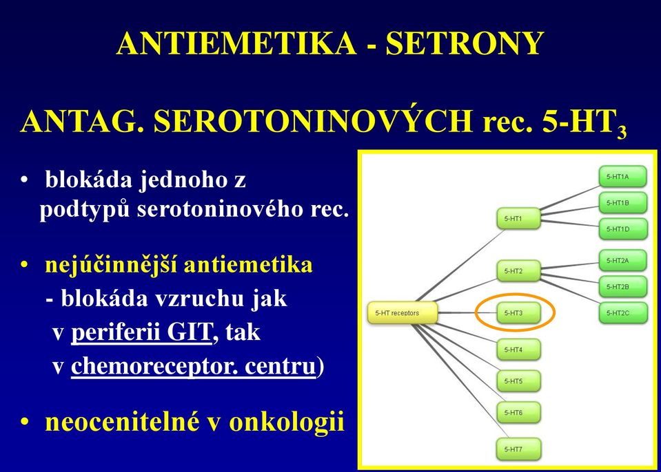 nejúčinnější antiemetika - blokáda vzruchu jak v