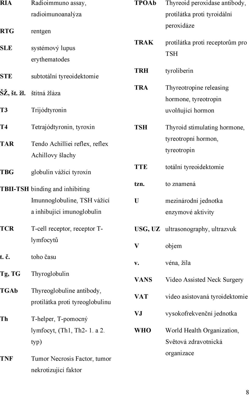 inhibující imunoglobulin TPOAb TRAK TRH TRA TSH TTE tzn.