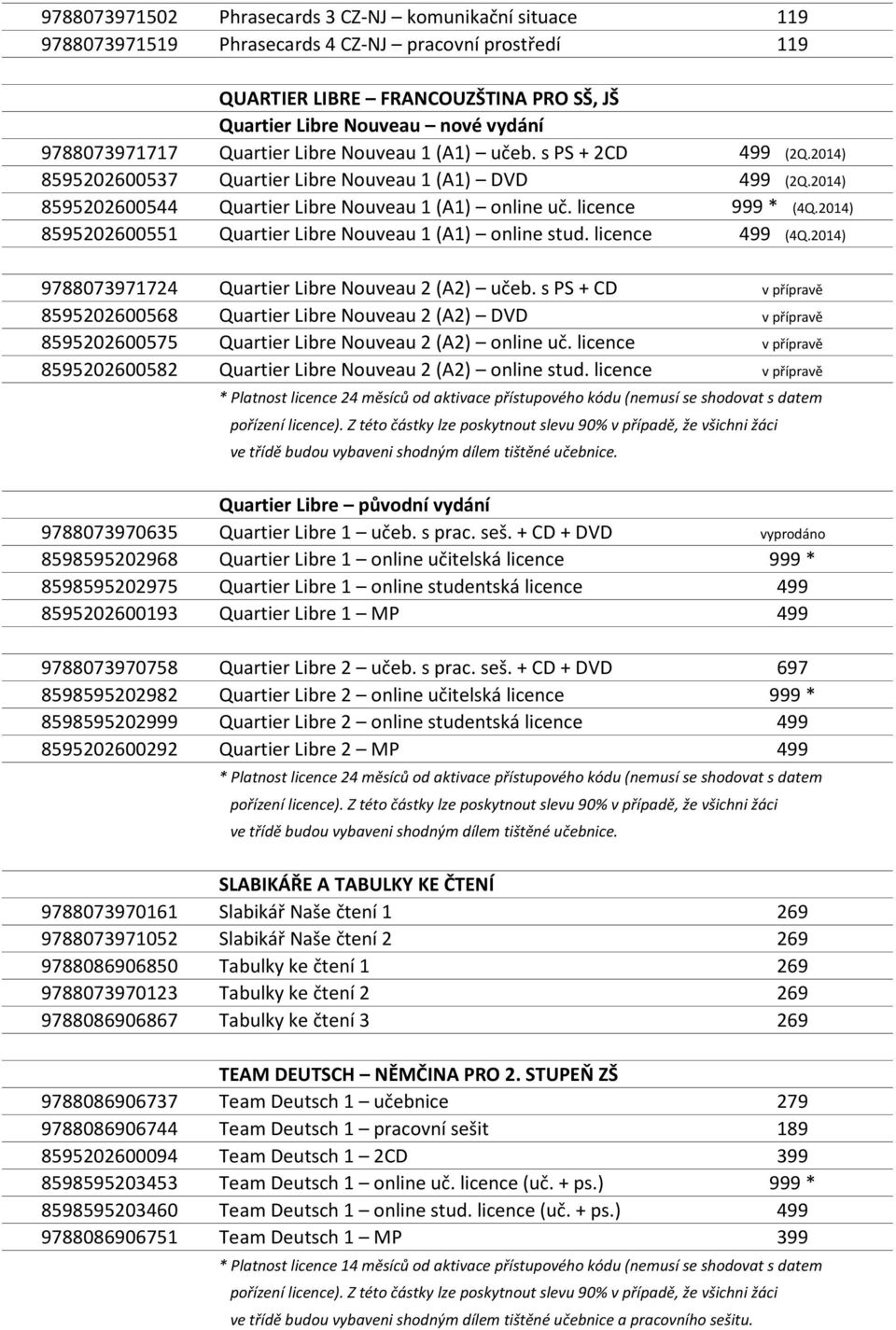 licence 999 * (4Q.2014) 8595202600551 Quartier Libre Nouveau 1 (A1) online stud. licence 499 (4Q.2014) 9788073971724 Quartier Libre Nouveau 2 (A2) učeb.