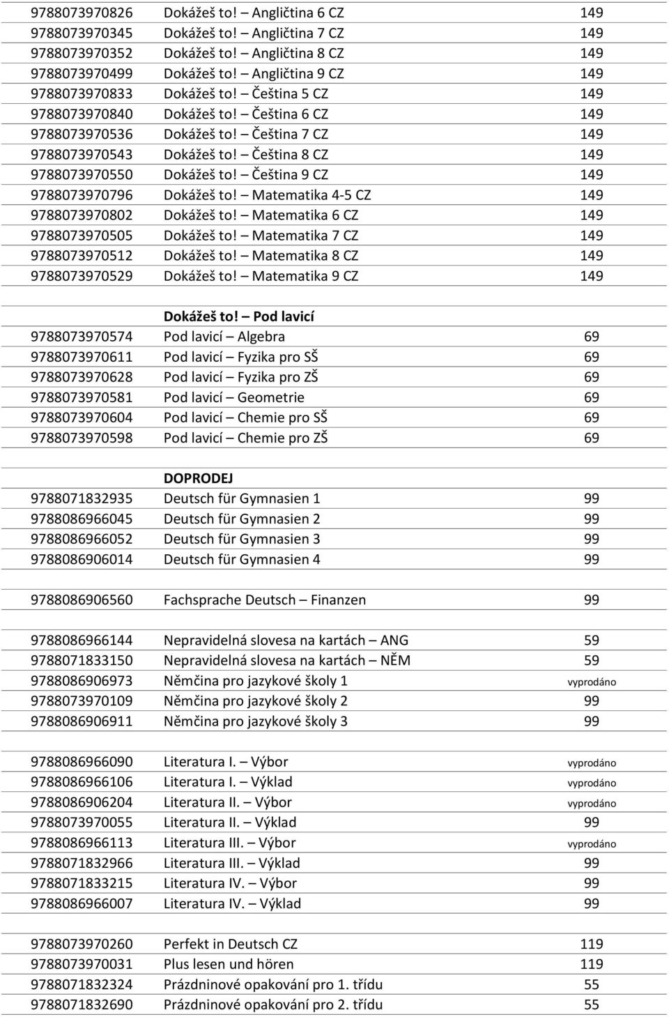 Čeština 8 CZ 149 9788073970550 Dokážeš to! Čeština 9 CZ 149 9788073970796 Dokážeš to! Matematika 4-5 CZ 149 9788073970802 Dokážeš to! Matematika 6 CZ 149 9788073970505 Dokážeš to!