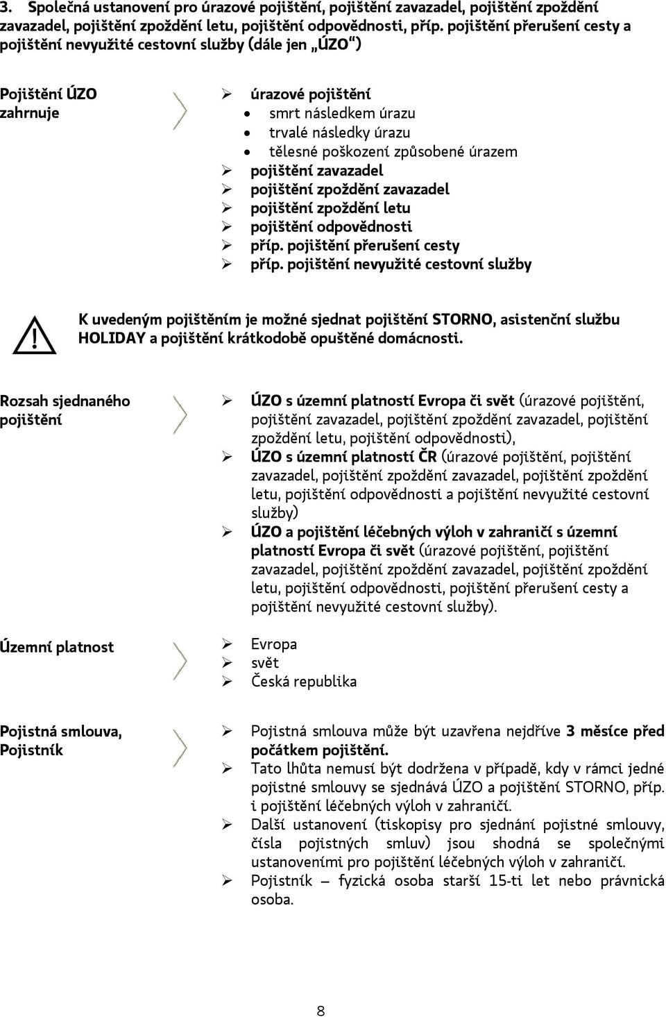 pojištění zavazadel pojištění zpoždění zavazadel pojištění zpoždění letu pojištění odpovědnosti příp. pojištění přerušení cesty příp.