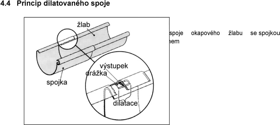 NÁVOD PRO MONTAŽ. Plastové okapy MARLEY - PDF Free Download