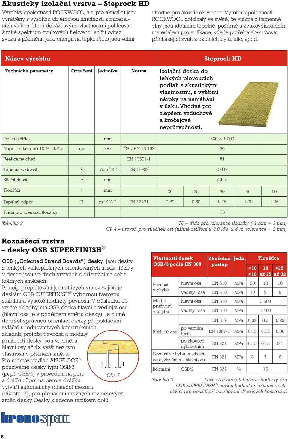 Výrobní společnosti ROCKWOOL dokázaly ve světě, že vlákna z kamenné vlny jsou ideálním tepelně, požárně a zvukověizolačním materiálem pro aplikace, kde je potřeba absorbovat přicházející zvuk z