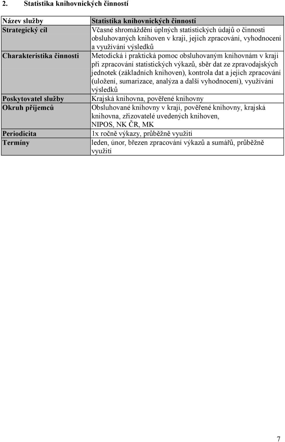 statistických výkazů, sběr dat ze zpravodajských jednotek (základních knihoven), kontrola dat a jejich zpracování (uložení, sumarizace, analýza a další vyhodnocení), využívání výsledků Krajská