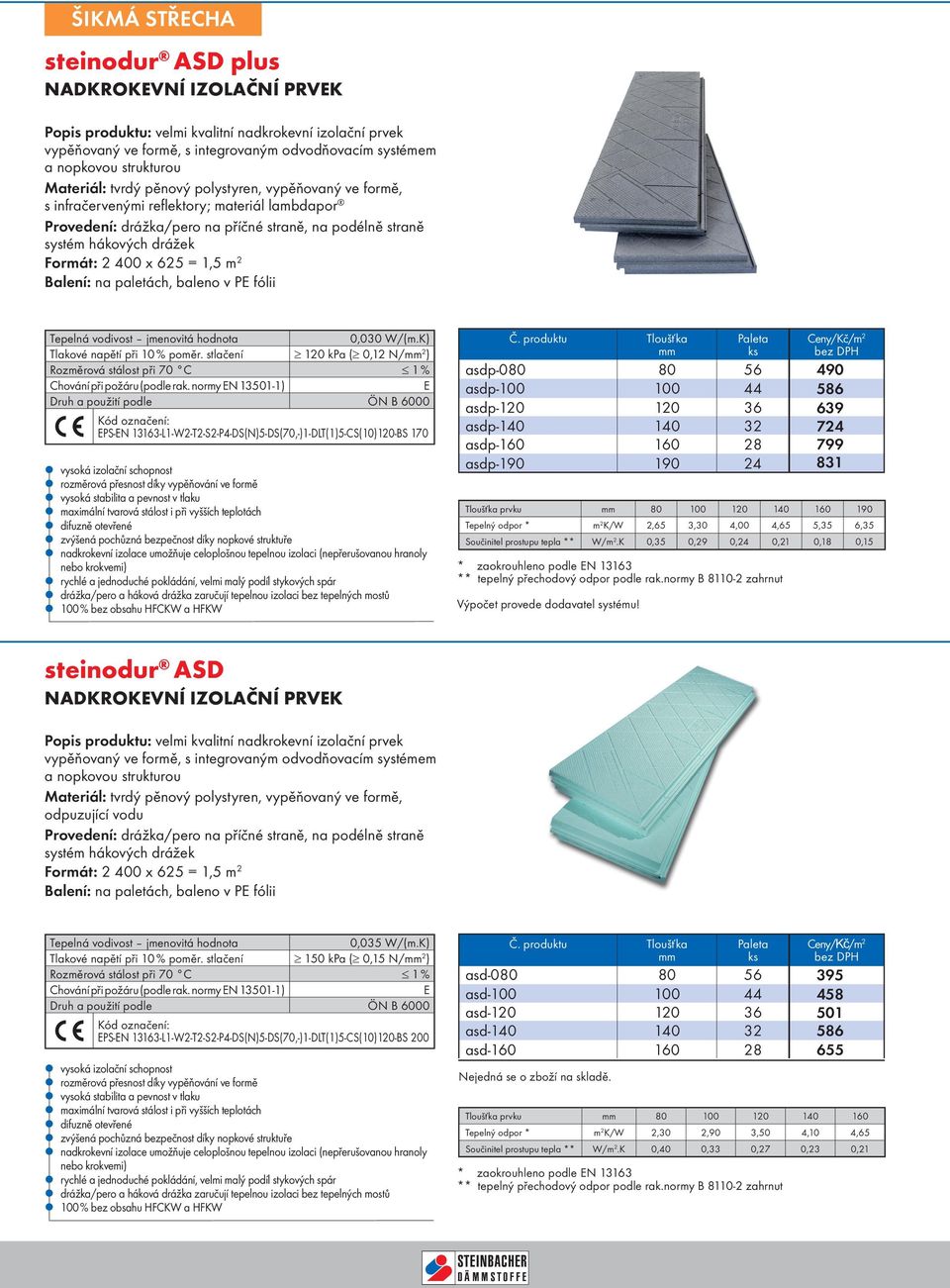400 x 625 = 1,5 m 2 Balení: na paletách, baleno v P fólii 0,030 W/(m.K) Tlakové napětí při 10 % poměr.