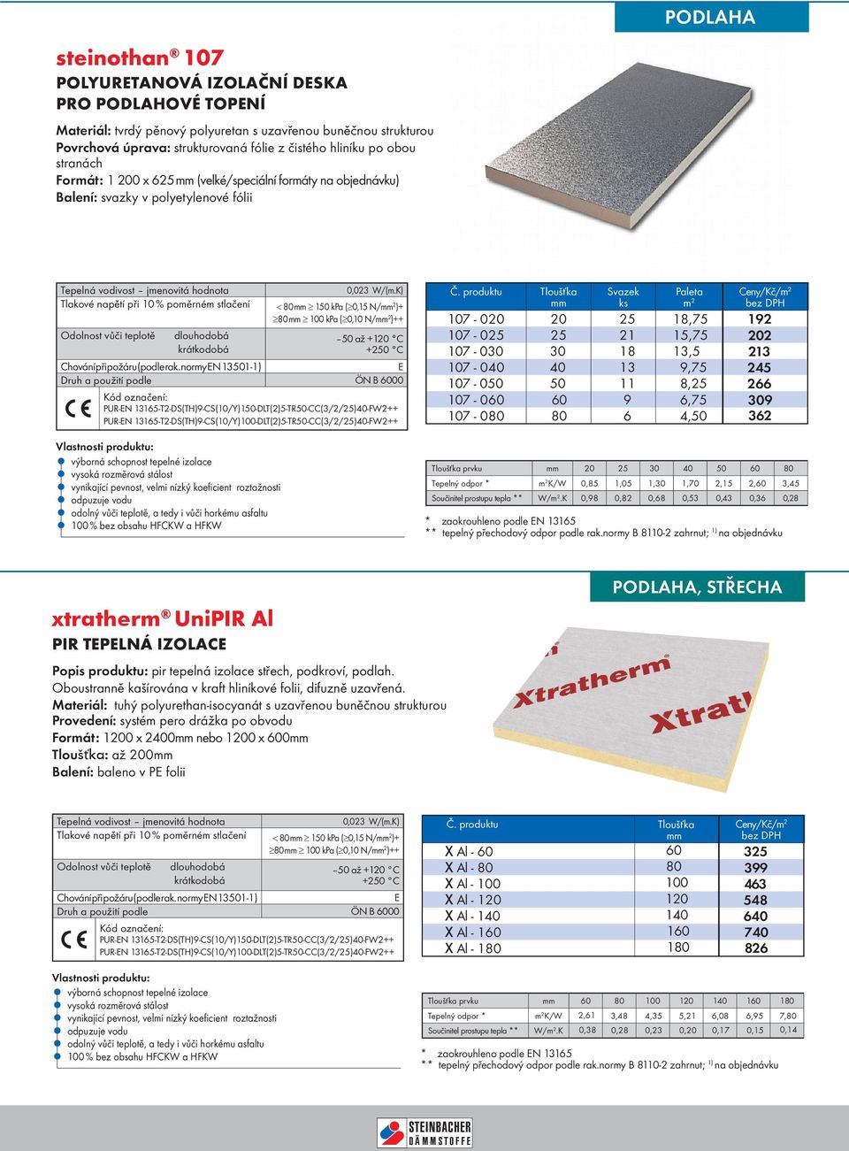 K) Tlakové napětí při 10 % poměrném stlačení 80 150 kpa ( 0,15 N/ 2 )+ 80 100 kpa ( 0,10 N/ 2 )++ PUR-N 13165-T2-DS(TH)9-CS(10/Y)150-DLT(2)5-TR50-CC(3/2/25)40-FW2++ PUR-N