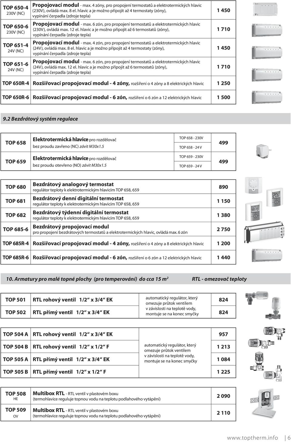 hlavic a je možno připojit až 6 termostatů (zóny), vypínání čerpadla (zdroje tepla) Propojovací modul - max. 4 zón, pro propojení termostatů a elektrotermických hlavic (24V), ovládá max. 8 el.