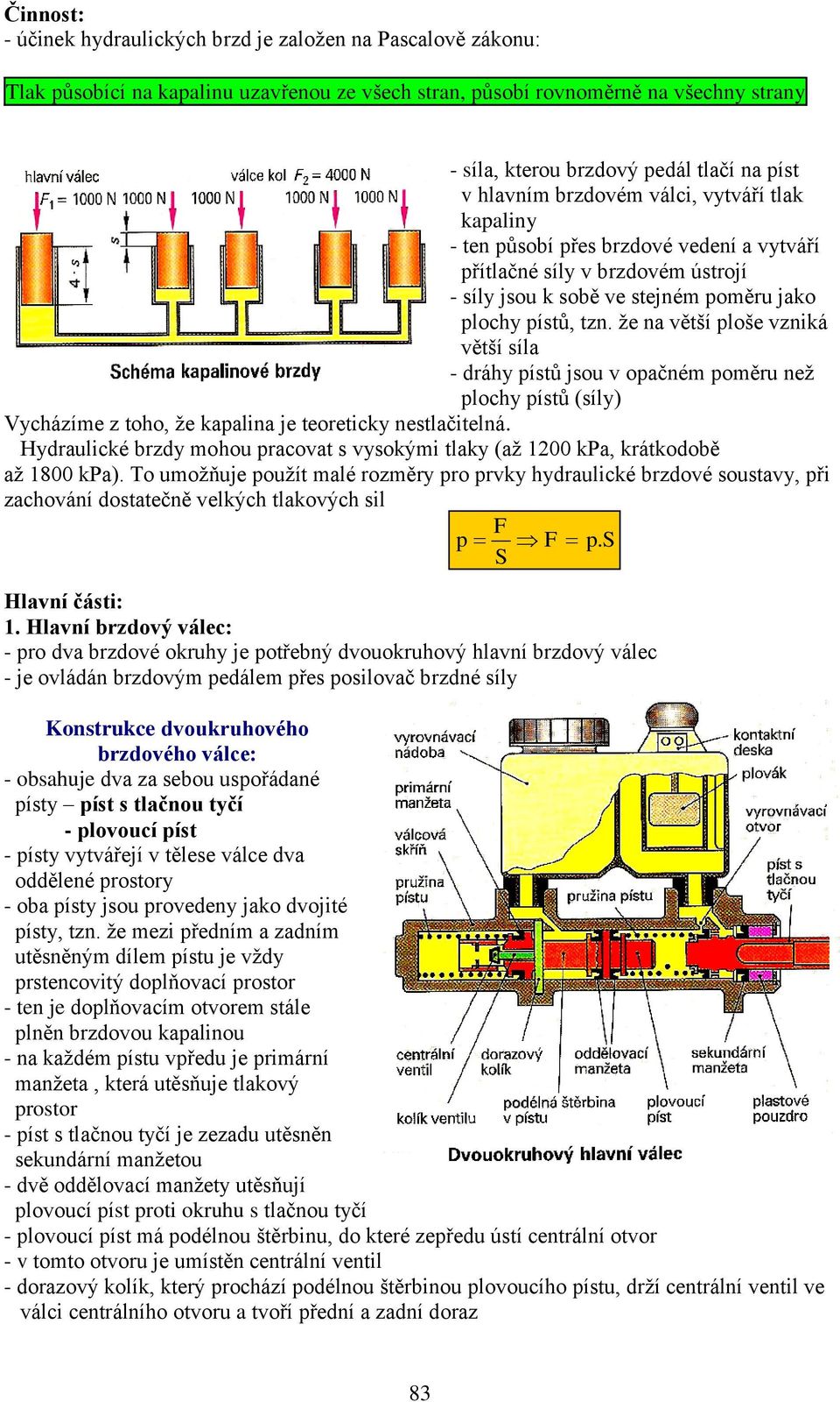 že na větší ploše vzniká větší síla - dráhy pístů jsou v opačném poměru než plochy pístů (síly) Vycházíme z toho, že kapalina je teoreticky nestlačitelná.