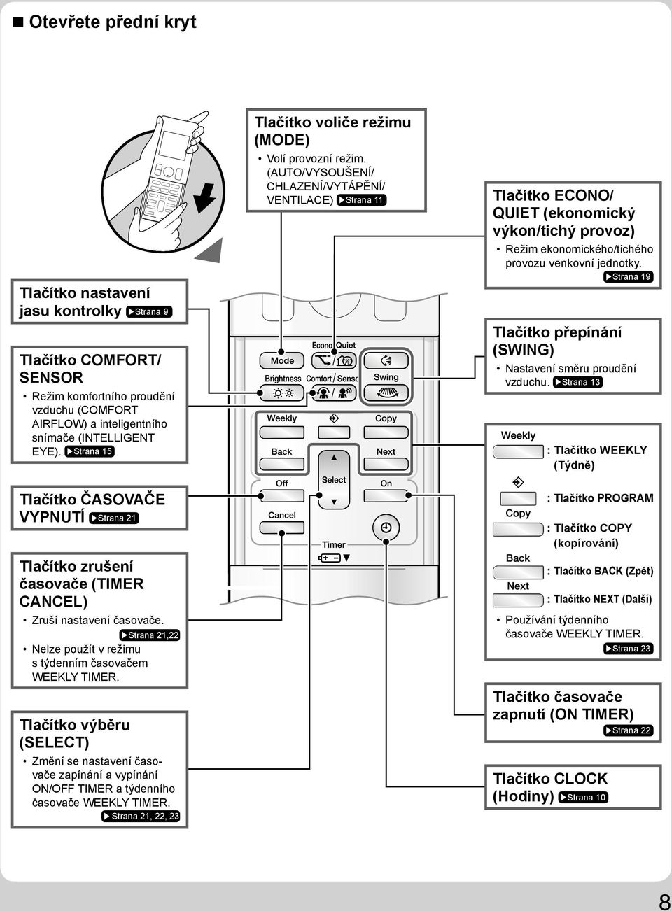 (AUTO/VYSOUŠENÍ/ CHLAZENÍ/VYTÁPĚNÍ/ VENTILACE) Strana 11 Tlačítko ECONO/ QUIET (ekonomický výkon/tichý provoz) Režim ekonomického/tichého provozu venkovní jednotky.
