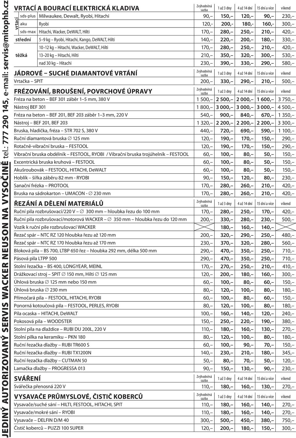 210, 420, střední 5 9 kg Ryobi, Hitachi, Kango, DeWALT, Hilti 140, 220, 200, 180, 330, 10 12 kg Hitachi, Wacker, DeWALT, Hilti 170, 280, 250, 210, 420, těžká 13 20 kg Hitachi, Hilti 210, 350, 320,