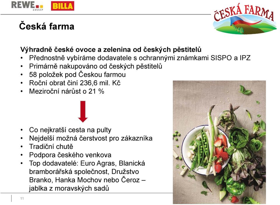 Kč Meziroční nárůst o 21 % Co nejkratší cesta na pulty Nejdelší možná čerstvost pro zákazníka Tradiční chutě Podpora