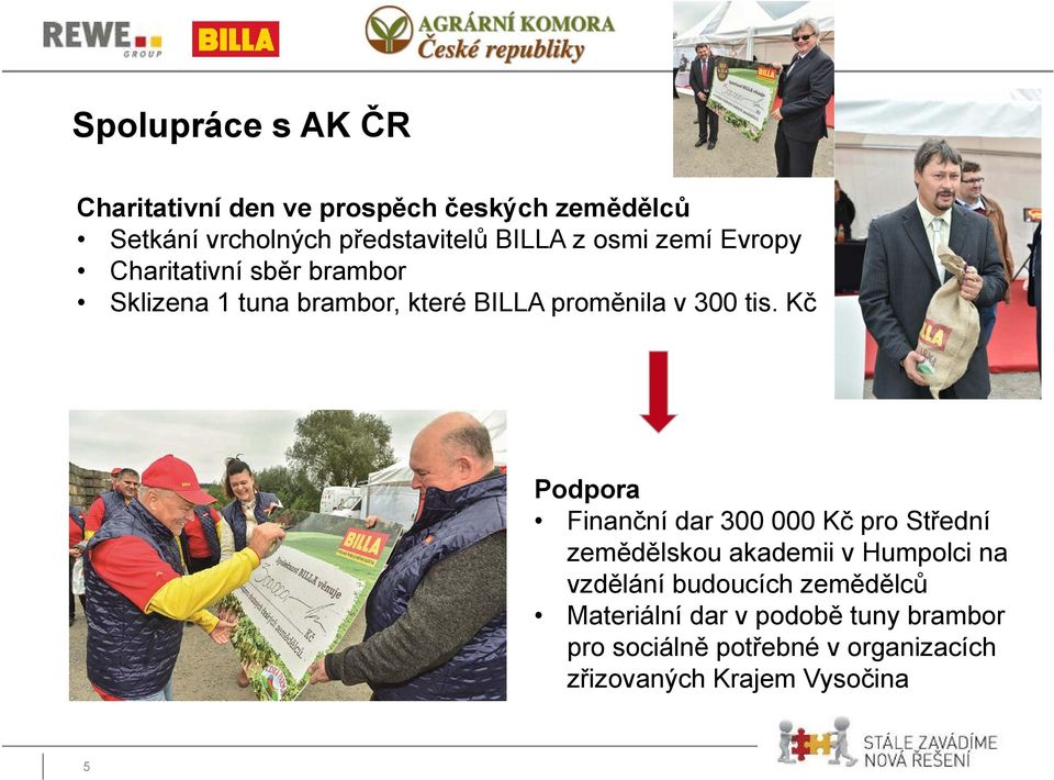 Kč Podpora Finanční dar 300 000 Kč pro Střední zemědělskou akademii v Humpolci na vzdělání budoucích