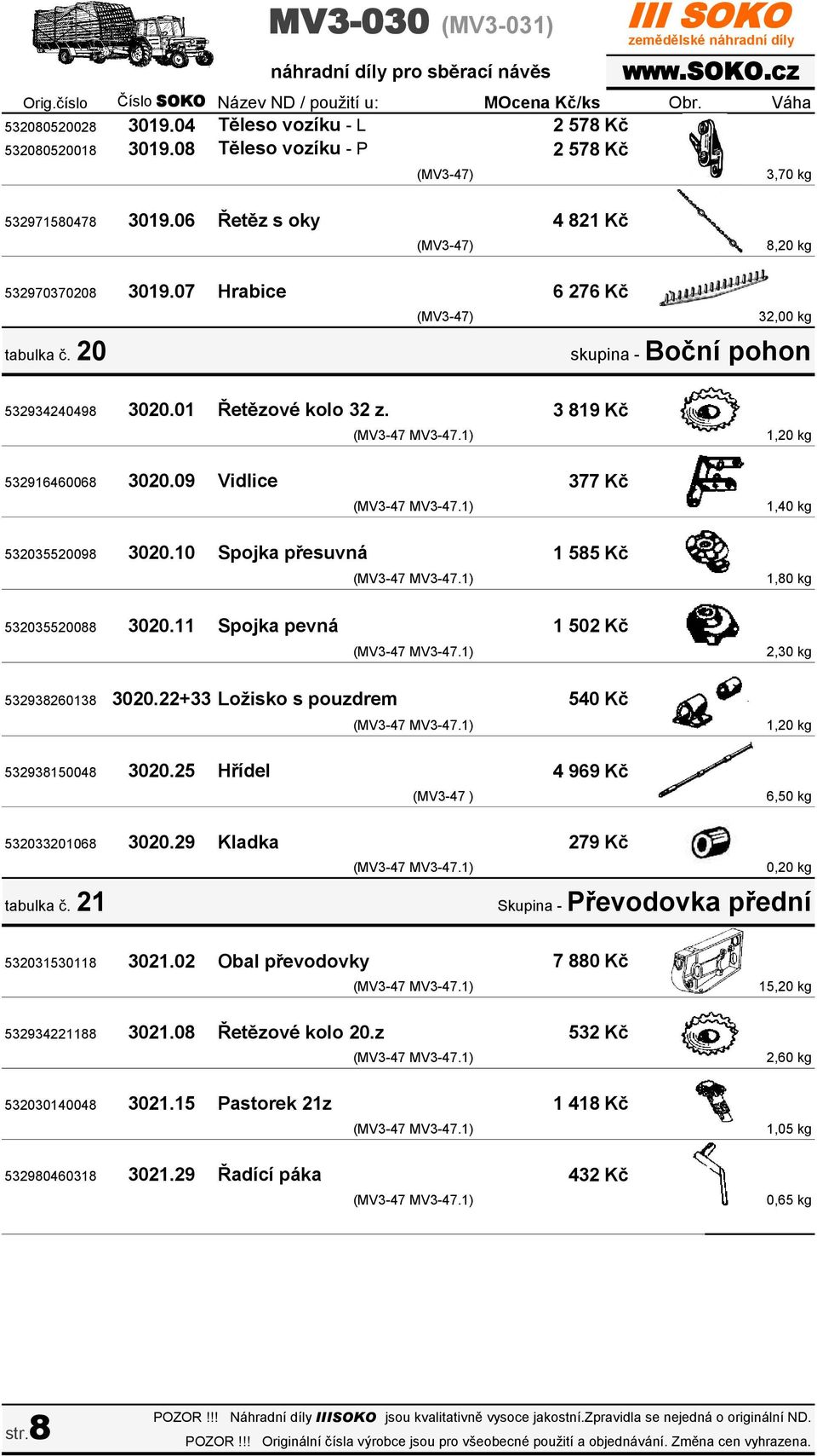 10 Spojka přesuvná 1 585 Kč 1,80 kg 532035520088 3020.11 Spojka pevná 1 502 Kč 2,30 kg 532938260138 3020.22+33 Ložisko s pouzdrem 540 Kč 1,20 kg 532938150048 3020.