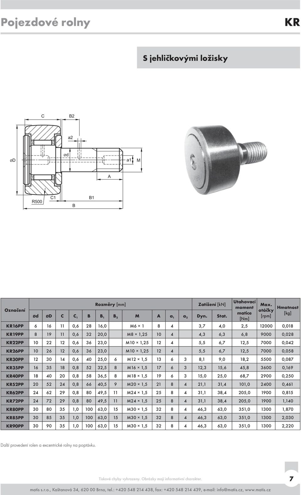 7000 0,042 KR26PP 10 26 12 0,6 36 23,0 M10 1,25 12 4 5,5 6,7 12,5 7000 0,058 KR30PP 12 30 14 0,6 40 25,0 6 M12 1,5 13 6 3 8,1 9,0 18,2 5500 0,087 KR35PP 16 35 18 0,8 52 32,5 8 M16 1,5 17 6 3 12,3