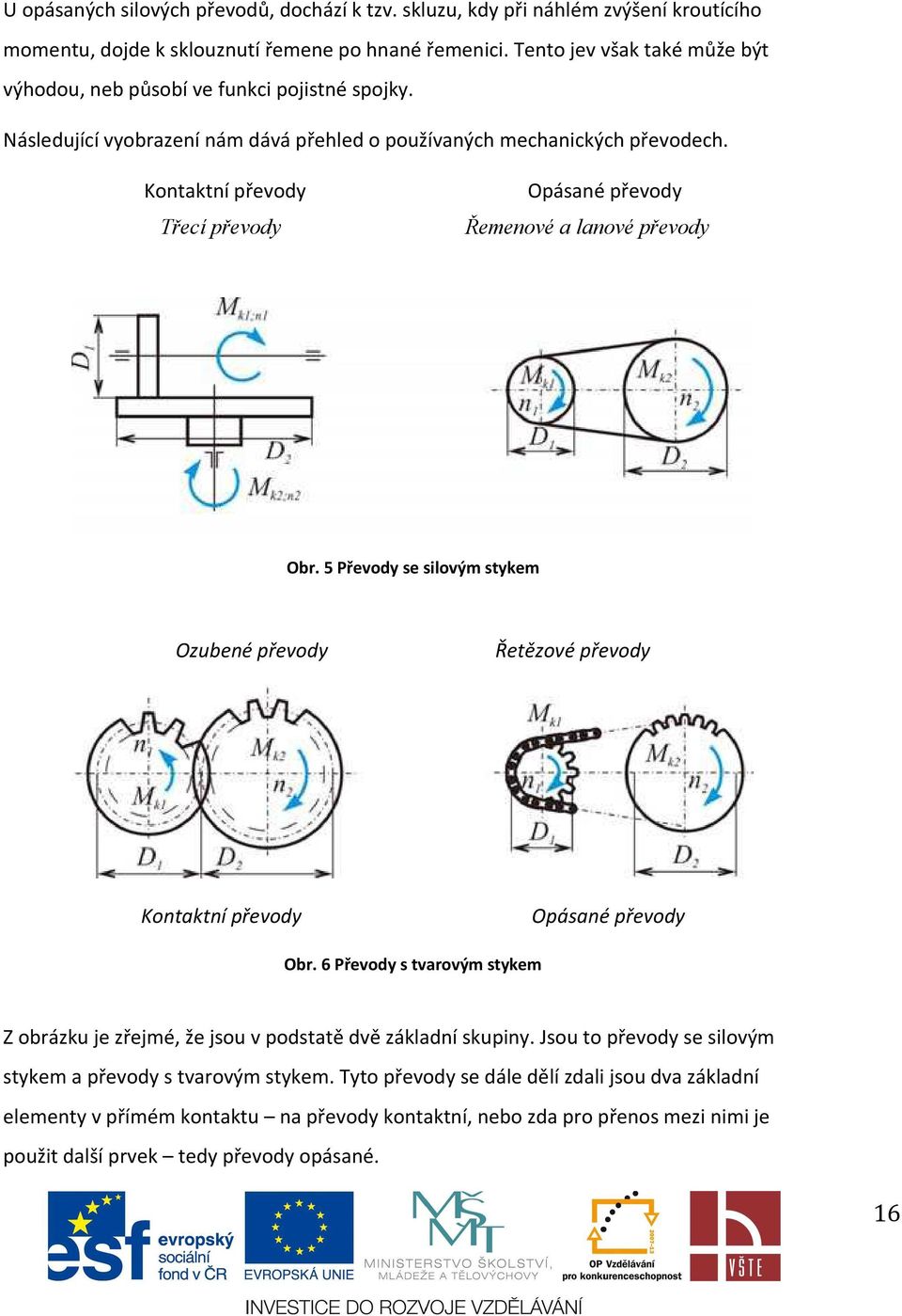Kontaktní převody Třecí převody Opásané převody Řemenové a lanové převody Obr. 5 Převody se silovým stykem Ozubené převody Řetězové převody Kontaktní převody Opásané převody Obr.