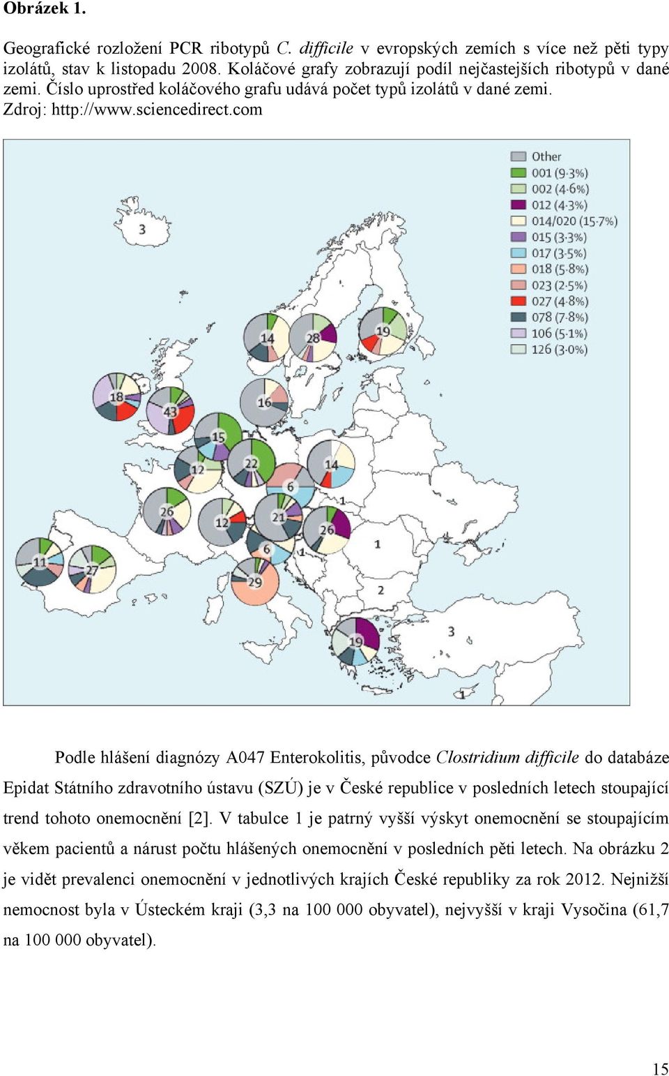 com Podle hlášení diagnózy A047 Enterokolitis, původce Clostridium difficile do databáze Epidat Státního zdravotního ústavu (SZÚ) je v České republice v posledních letech stoupající trend tohoto