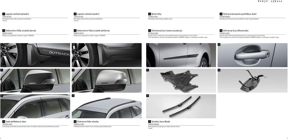 11 Dekorativní fólie zrcátek (černá) 12 Dekorativní fólie zrcátek (stříbrná) 17 Ochranný kryt motoru (ocelový) 18 Ochranný kryt diferenciálu SEBDFJ3000 Polep krytu zpětných zrcátek s logem SUBARU.